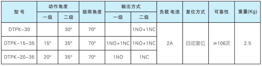 圖片.png 圖片.png